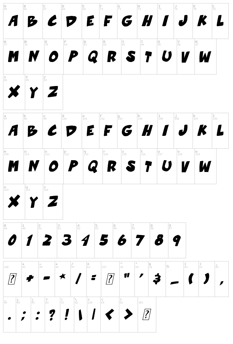 Roof Runners Active font map